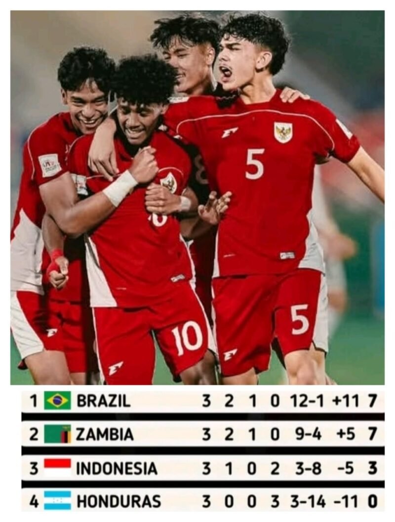 Kalahkan Honduras 2-1, Timnas Indonesia Raih Kemenangan Bersejarah di Piala Dunia U-17 1 IMG 20251111 WA0016 e1762824374767