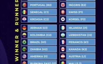 Nova Arianto Berpesan Pemain Timnas U-17 Jangan Cepat Puas 4 IMG 20251112 WA0027