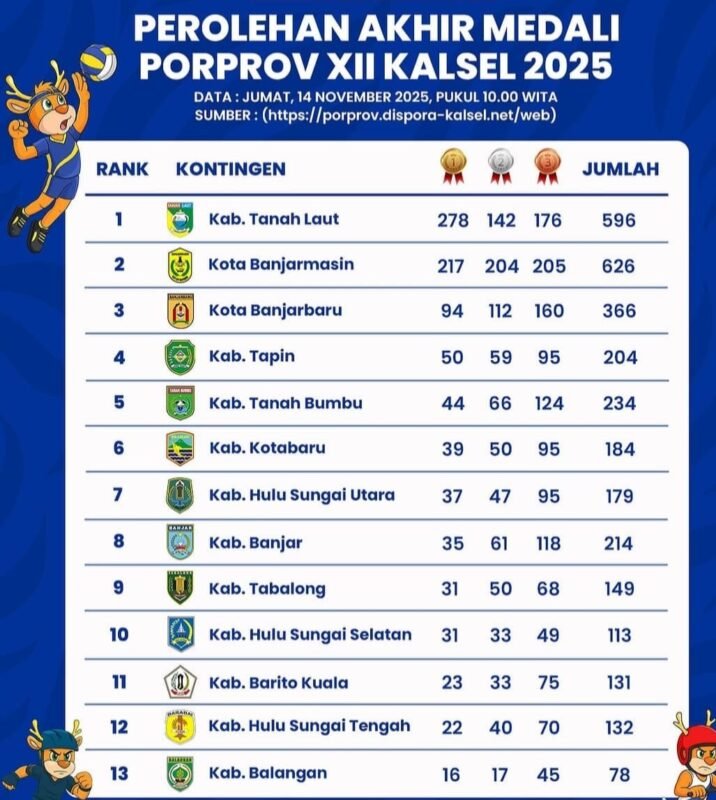 IMG 20251117 WA0041 e1763374226195