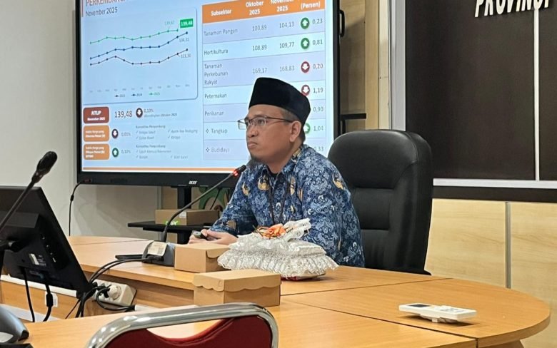 November 2025 Kalteng Alami Inflasi 0,19 Persen 1 IMG 20251202 WA0010