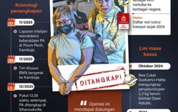 Gembong Narkoba Dewi Astutik Diringkus 8 IMG 20251204 WA0033