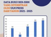 ULM Berkomitmen Menguatkan Budaya Literasi dan Publikasi
