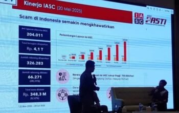 OJK Memblokir 2.617 Entitas Keuangan Ilegal 9 IMG 20251212 WA0029 1