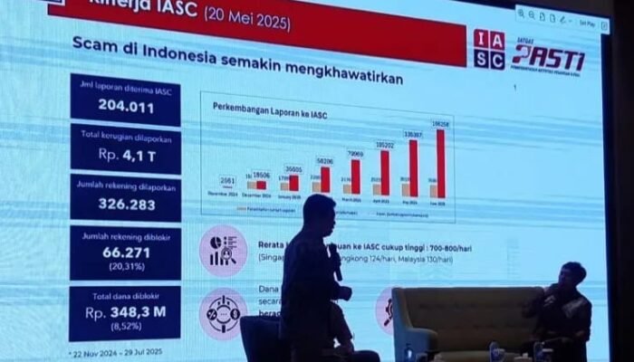 OJK Memblokir 2.617 Entitas Keuangan Ilegal