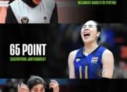 Megawati Jadi Top Skor di Voli SEA Games 2025, Warga Thailand Cukup Familiar dengan Namanya