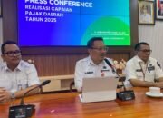 Pendapatan Kalsel Tembus Angka 10,52 Triliun Tahun 2025