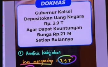 Alumni Matematika ITB Soroti Dampak Deposito Rp3,9 Triliun Pemprov Kalsel di Bank Kalsel 6 IMG 20260111 WA0050