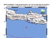 Yogyakarta Diguncang Gempa Magnitudo 4,6