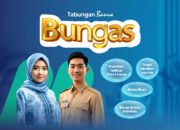 Tabungan Banua BUNGAS Tawarkan Bunga di Atas Deposito dan Bebas Biaya Admin