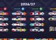 Grup Neraka di Grup 3 Liga A di Nations League 2026/2027