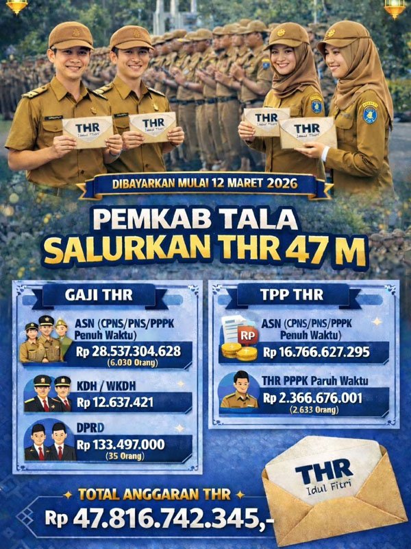 Pemkab Tanah Laut Cairkan THR Rp47,8 Miliar Mulai 12 Maret 1 Hal 2 Tala 3 klm 8