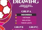 Indonesia Satu Grup Bersama Musuh Bebuyutan di ASEAN U-17 Boys Championship 2026