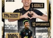 Ferdiansyah, Pemain Super Sub Cetak Lima Gol Bersama Barito Putera dalam 12 Pertandingan