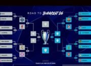 Bayern Muenchen Tantang Real Madrid, PSG Hadapi Liverpool du Perempatfinal Liga Champions