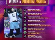 Kondisi Masih Cedera, Megatron Sabet Dua Penghargaan di Proliga 2026