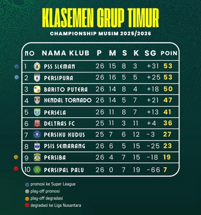 IMG 20260427 WA0010 e1777253937371