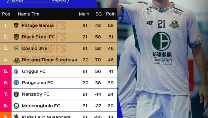 Bintang Timur dan Cosmo Raih Tiket Terakhir ke Final Four Pro Futsal League 2025/2026