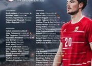 Tak Ada Nama Dean James, Mantan Striker Barito Putera Eksel Dipanggil ke Timnas Indonesia