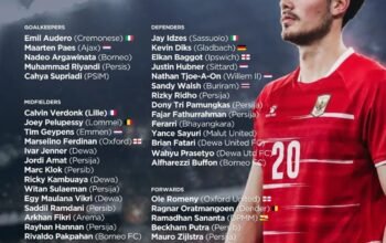 Tak Ada Nama Dean James, Mantan Striker Barito Putera Eksel Dipanggil ke Timnas Indonesia 5 IMG 20260523 WA0009