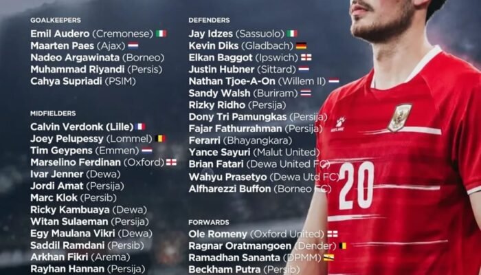 Tak Ada Nama Dean James, Mantan Striker Barito Putera Eksel Dipanggil ke Timnas Indonesia