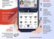 Cara Mendapatkan SIM Digital