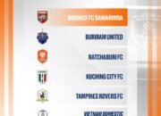 Ajang Pembuktian Borneo FC di ASEAN Club Championship, Dihadang Dua Klub Thailand