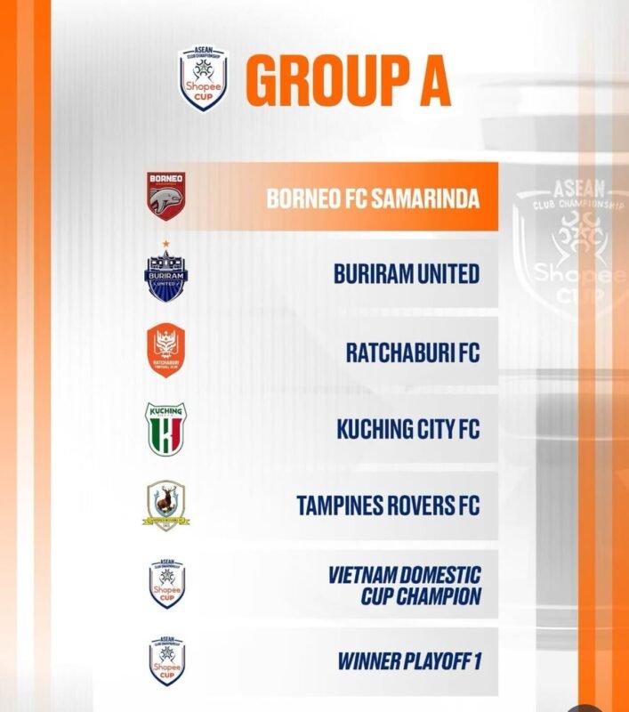 Ajang Pembuktian Borneo FC di ASEAN Club Championship, Dihadang Dua Klub Thailand 1 IMG 20260607 WA0029 e1780792931119