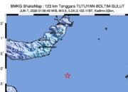Gempa M 5,7 Guncang Tutuyan Sulawesi Utara
