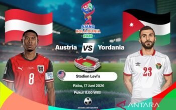 Menanti Kejutan Penampilan Perdana Yordania Melawan Austria 5 IMG 20260616 WA0043