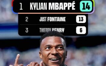 Kylian Mbappe Pencetak Gol Terbanyak Timnas Perancis 4 IMG 20260617 WA0023