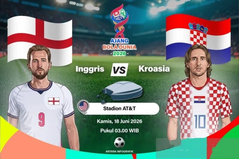 Laga Pembuka Paling Menarik Antara Inggris Melawan Krosia di Piala Dunia 2026 1 IMG 20260617 WA0036 e1781682325727