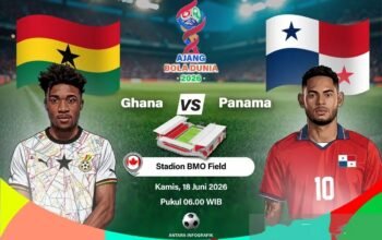 Dua Ambisi Berbeda Ghana dan Los Panama 4 IMG 20260617 WA0053