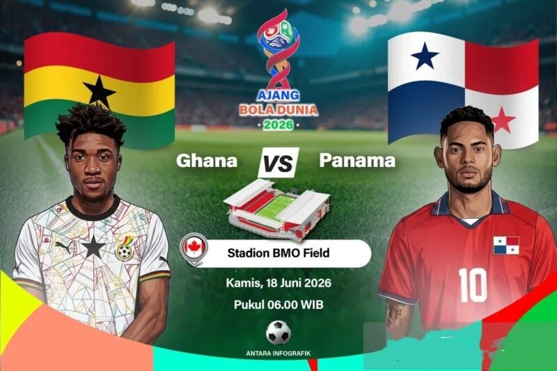 Dua Ambisi Berbeda Ghana dan Los Panama 1 IMG 20260617 WA0053 e1781699376793