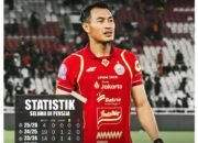 Persija Lepas Riko, Nico, Hansamu dan Hanif