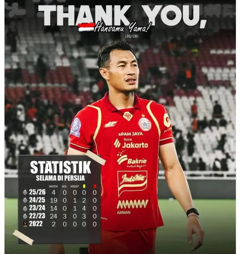 Persija Lepas Riko, Nico, Hansamu dan Hanif 1 IMG 20260618 WA0025 e1781753545379