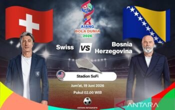 Swiss dan Bosnia Sama-sama Berburu Tiga Poin 5 IMG 20260618 WA0045