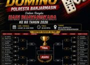 Sambut HUT Bhayangkara ke-80, Polresta Banjarmasin Satukan Polisi dan Media Lewat Turnamen Domino Mini