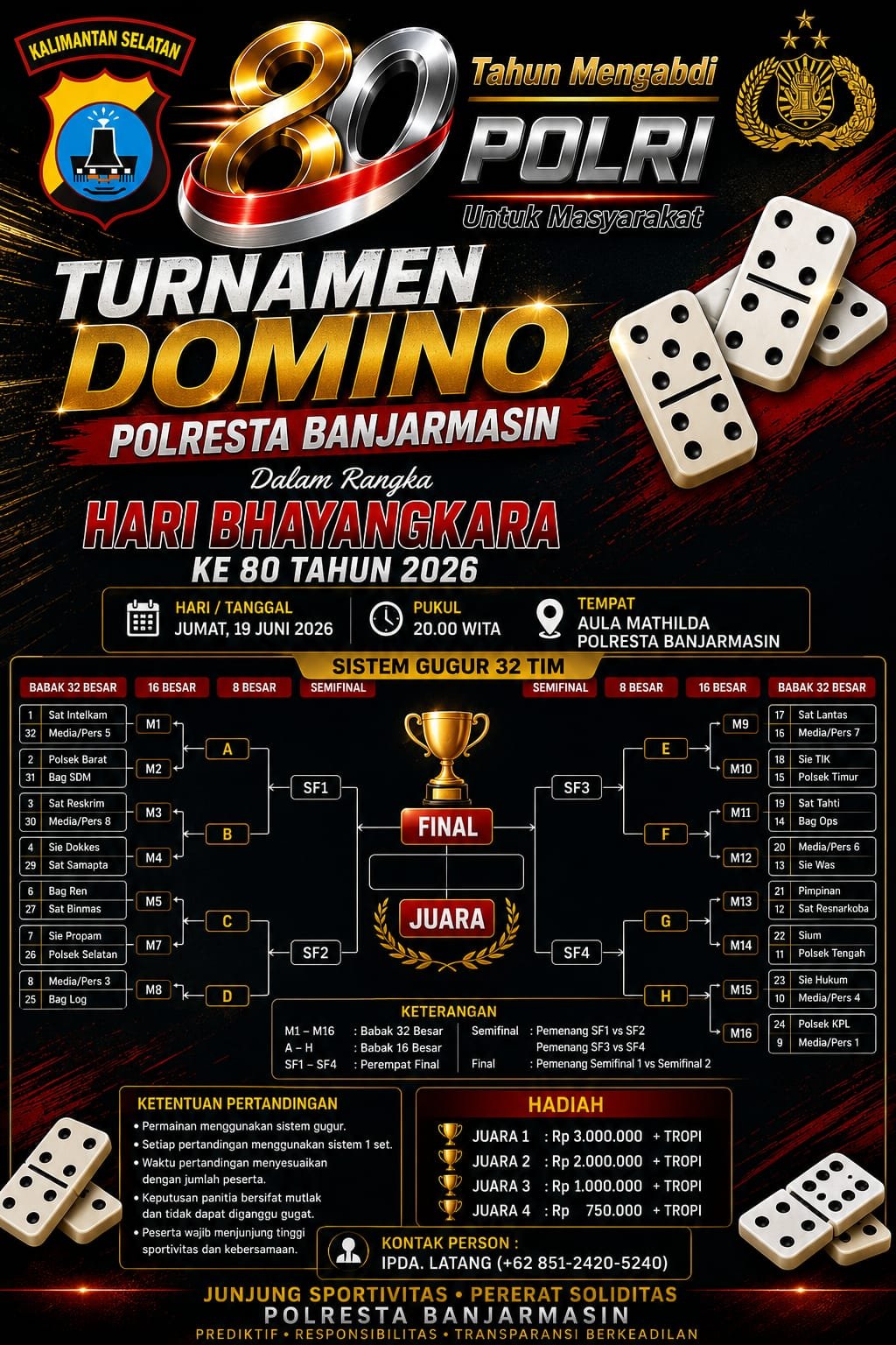 Sambut HUT Bhayangkara ke-80, Polresta Banjarmasin Satukan Polisi dan Media Lewat Turnamen Domino Mini 1 IMG 20260618 WA0223