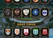Empat ‘Lawan Baru’ Barito Putera di Grup Timur dan Regulasi Championship 2026/2027