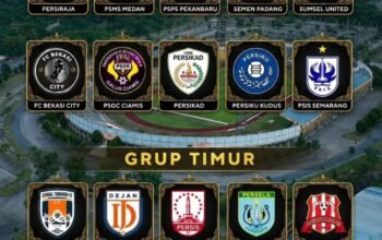 Empat 'Lawan Baru' Barito Putera di Grup Timur dan Regulasi Championship 2026/2027 5 IMG 20260620 WA0004