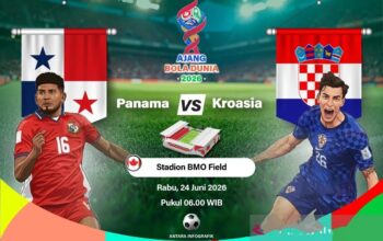 Panama dan Kroasia 'Saling Sikut' Berebut Kemenangan Demi Tiket ke-32 Besar 4 IMG 20260623 WA0065