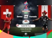 Swiss Versus Kanada, Penentu Juara Grup B