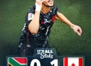 Gol Telat Eustaquio ke Gawang Afrika Selatan Bawa Kanada Ukir Sejarah ke Babak 16 Besar