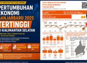 Setahun Kepemimpinan Lisa, Ekonomi Banjarbaru Tumbuh Tertinggi di Kalsel