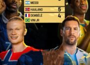 Mbappe Samai Messi Memimpin Top Skor dengan 6 Gol, Haaland Terus Menguntit
