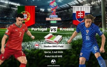 Pertarungan Terakhir Dua Veteran Portugal dan Krosia 4 IMG 20260702 WA0034