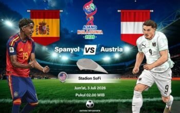 Spanyol Berusaha Hapus Hasil Buruk Masa Lalu Saat Jumpa Austria 4 IMG 20260702 WA0054