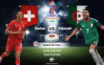 Kepercayaan Diri Tinggi Swiss Saat Hadapi Aljazair 4 IMG 20260702 WA0073