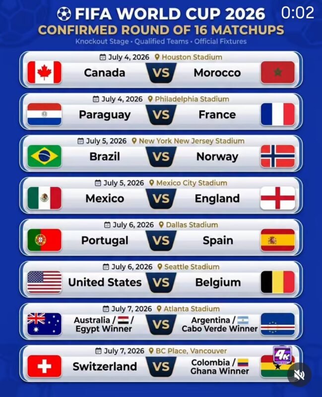 Saling 'Membunuh' Portugal Versus Spanyol, Norwegia Lawan Brazil, Perancis dan Argentina Bakal tak Terbendung 1 IMG 20260704 WA0012 e1783153240786