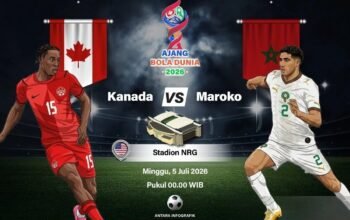 Maroko Lebih Teruji dan Diunggulkan KalahkanKanada 5 IMG 20260704 WA0027 1